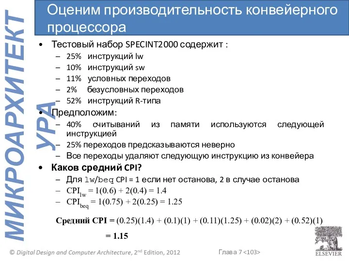 Тестовый набор SPECINT2000 содержит : 25% инструкций lw 10% инструкций