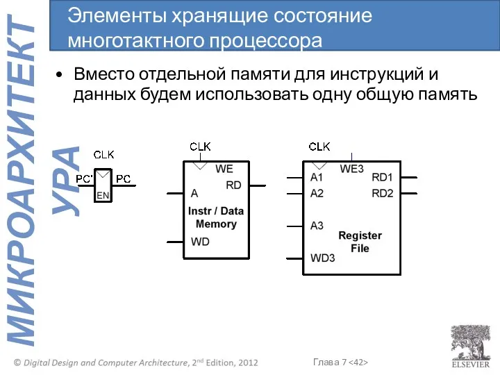 Вместо отдельной памяти для инструкций и данных будем использовать одну