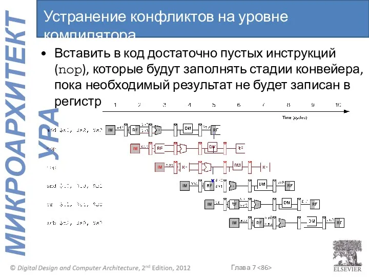 Вставить в код достаточно пустых инструкций (nop), которые будут заполнять