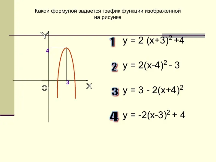 4 3 у = 2 (х+3)2 +4 у = 2(х-4)2