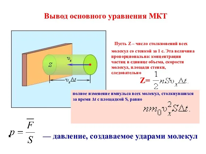 Вывод основного уравнения МКТ — давление, создаваемое ударами молекул полное