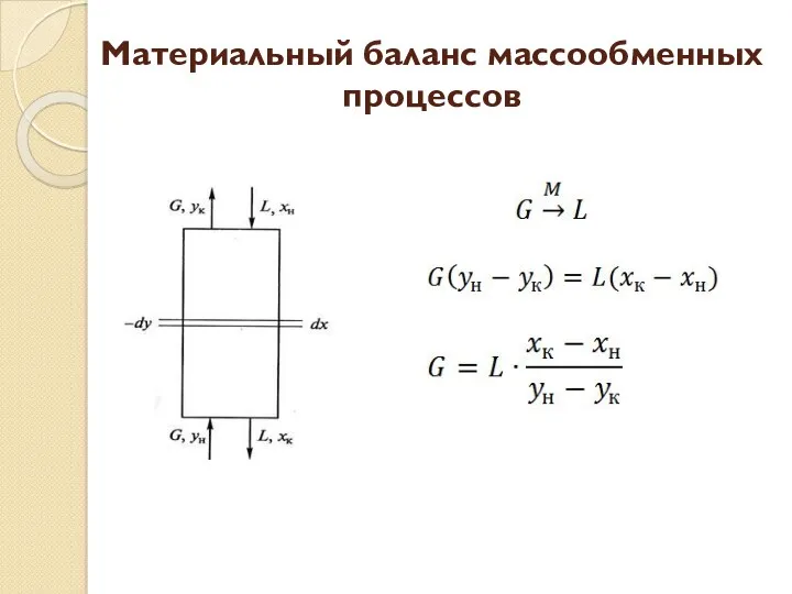 Материальный баланс массообменных процессов