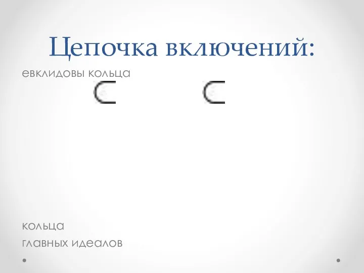 Цепочка включений: евклидовы кольца кольца главных идеалов факториальные кольца