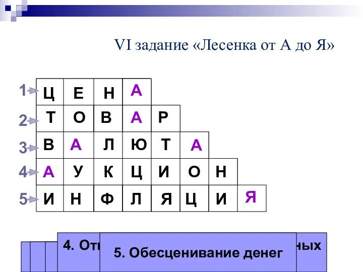 VI задание «Лесенка от А до Я» А А А