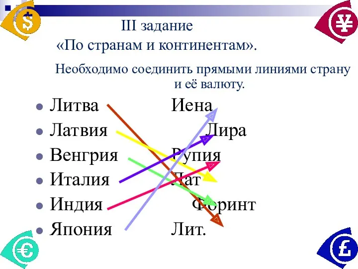 III задание «По странам и континентам». Необходимо соединить прямыми линиями