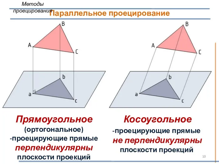 Параллельное проецирование Прямоугольное (ортогональное) -проецирующие прямые перпендикулярны плоскости проекций Косоугольное