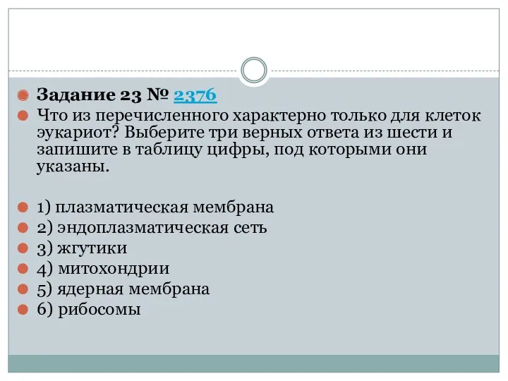 Задание 23 № 2376 Что из перечисленного характерно только для