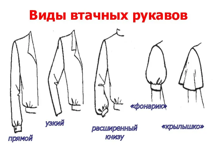 Виды втачных рукавов прямой узкий расширенный книзу «фонарик» «крылышко»