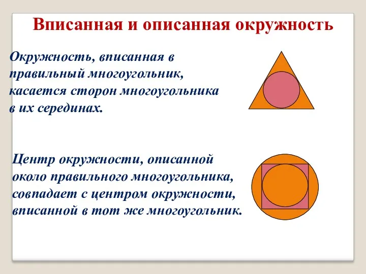 Окружность, вписанная в правильный многоугольник, касается сторон многоугольника в их