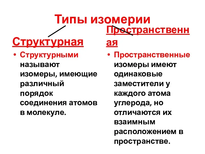 Типы изомерии Структурная Структурными называют изомеры, имеющие различный порядок соединения