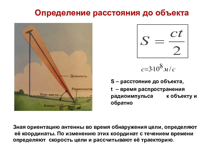 S – расстояние до объекта, t – время распространения радиоимпульса