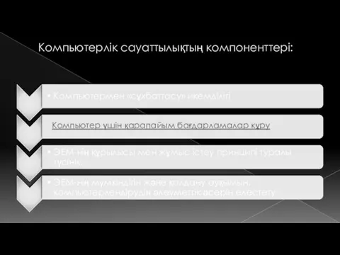 Компьютерлік сауаттылықтың компоненттері: Компьютер үшін қарапайым бағдарламалар кұру