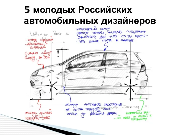 5 молодых Российских автомобильных дизайнеров