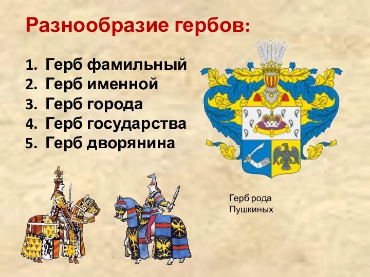 Разнообразие гербов: 1. Герб фамильный 2. Герб именной 3. Герб