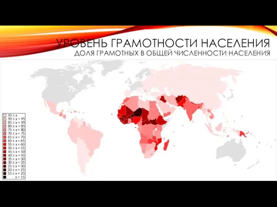 УРОВЕНЬ ГРАМОТНОСТИ НАСЕЛЕНИЯ ДОЛЯ ГРАМОТНЫХ В ОБЩЕЙ ЧИСЛЕННОСТИ НАСЕЛЕНИЯ