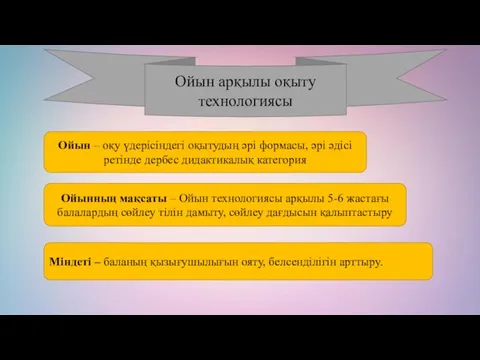 Ойын арқылы оқыту технологиясы Ойынның мақсаты – Ойын технологиясы арқылы