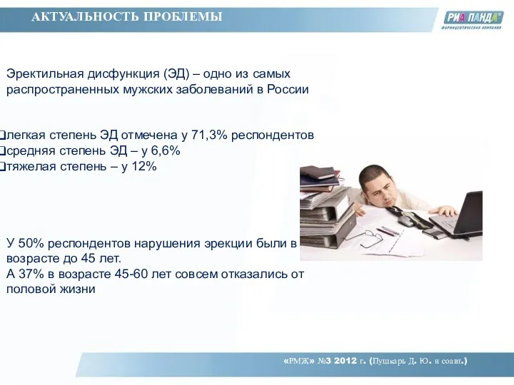 АКТУАЛЬНОСТЬ ПРОБЛЕМЫ Эректильная дисфункция (ЭД) – одно из самых распространенных