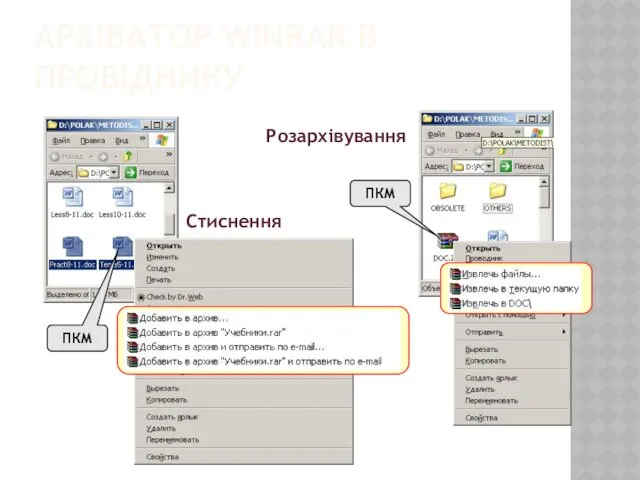 АРХІВАТОР WINRAR В ПРОВІДНИКУ Стиснення Розархівування ПКМ ПКМ