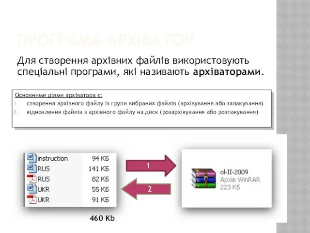 ПРОГРАМА-АРХІВАТОР Для створення архівних файлів використовують спеціальні програми, які називають