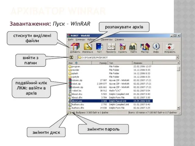 АРХІВАТОР WINRAR Завантаження: Пуск – WinRAR стиснути виділені файли розпакувати архів змінити пароль
