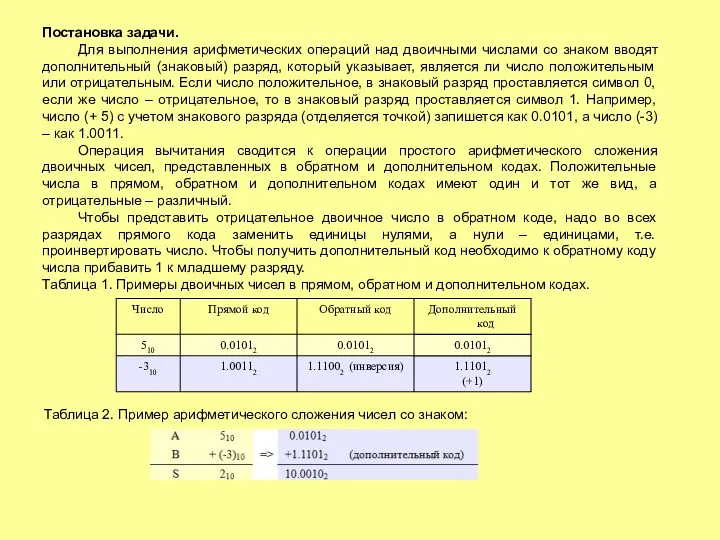 Постановка задачи. Для выполнения арифметических операций над двоичными числами со