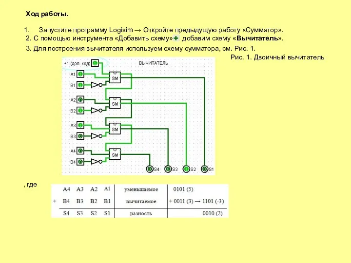 Ход работы. Запустите программу Logisim → Откройте предыдущую работу «Сумматор».