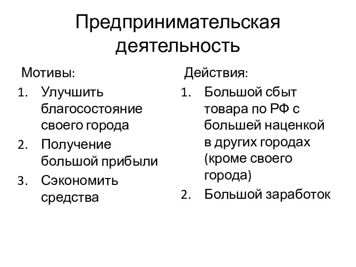 Предпринимательская деятельность Мотивы: Улучшить благосостояние своего города Получение большой прибыли