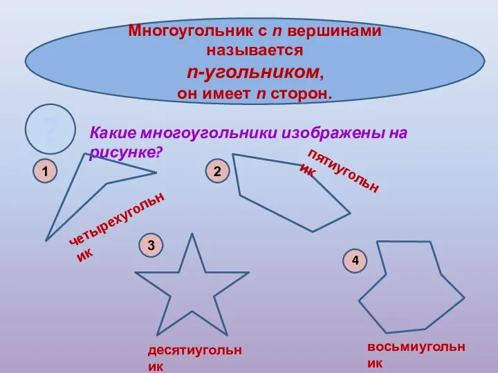 Многоугольник с n вершинами называется n-угольником, он имеет n сторон.