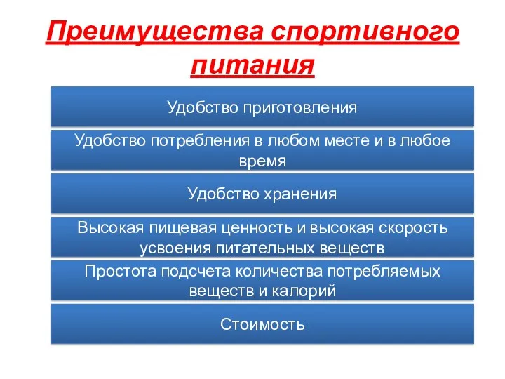 Преимущества спортивного питания Удобство приготовления Удобство потребления в любом месте