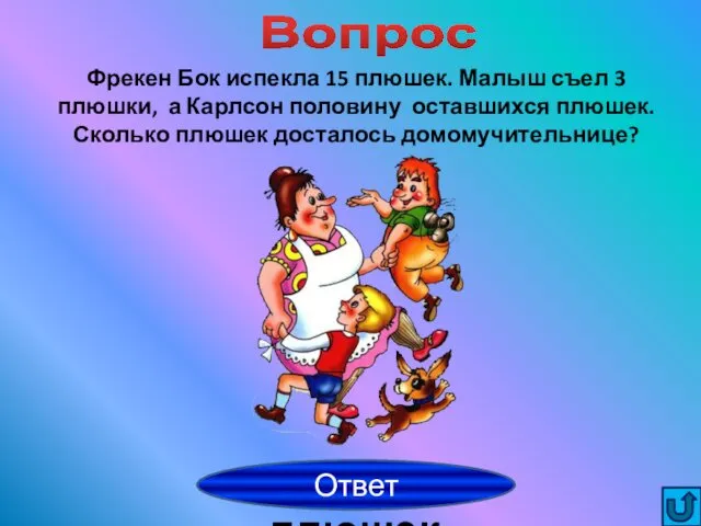 6 плюшек Вопрос Ответ Фрекен Бок испекла 15 плюшек. Малыш