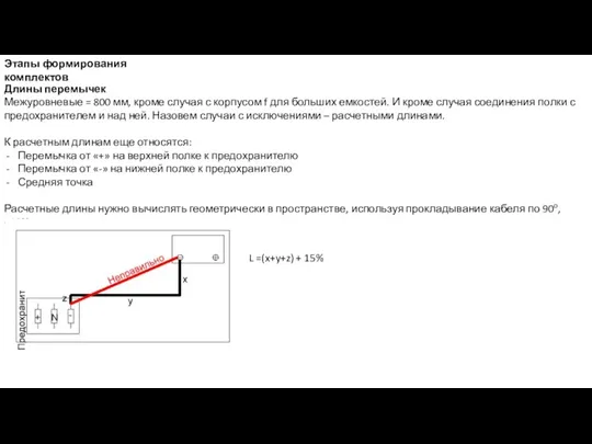 Этапы формирования комплектов Длины перемычек Межуровневые = 800 мм, кроме