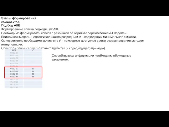 Этапы формирования комплектов Способ вывода информации необходимо обсуждать с заказчиком.