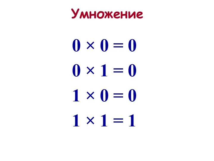 Умножение 0 × 0 = 0 0 × 1 =