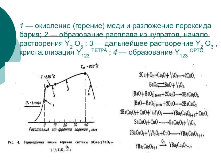 1 — окисление (горение) меди и разложение пероксида бария; 2