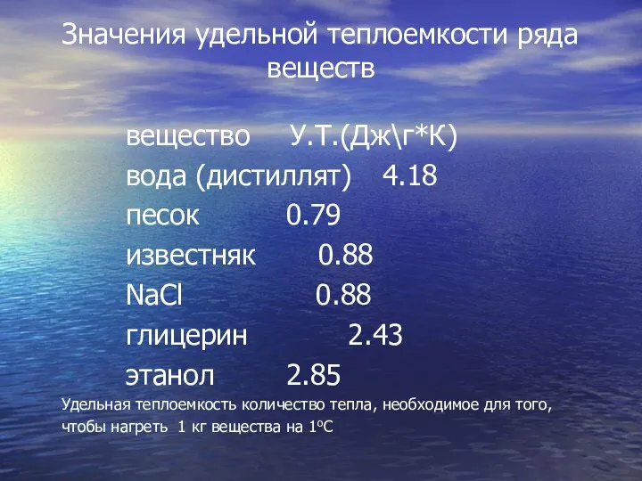 Значения удельной теплоемкости ряда веществ вещество У.Т.(Дж\г*К) вода (дистиллят) 4.18