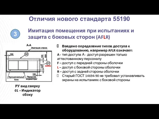 Отличия нового стандарта 55190 3 Имитация помещения при испытаниях и защита с боковых