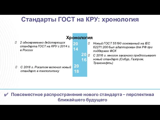 Стандарты ГОСТ на КРУ: хронология 2 одновременно действующих стандарта ГОСТ на КРУ с