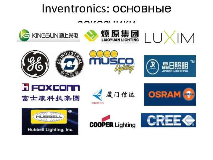 Inventronics: основные заказчики LLC-012SxxxRSP