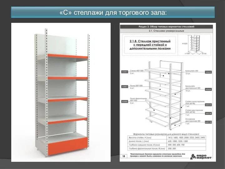 «С» стеллажи для торгового зала: