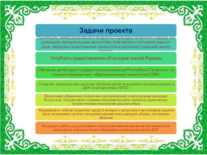 Задачи проекта: 1. Приобщать детей дошкольного возраста к культуре татарского народа, его духовным,