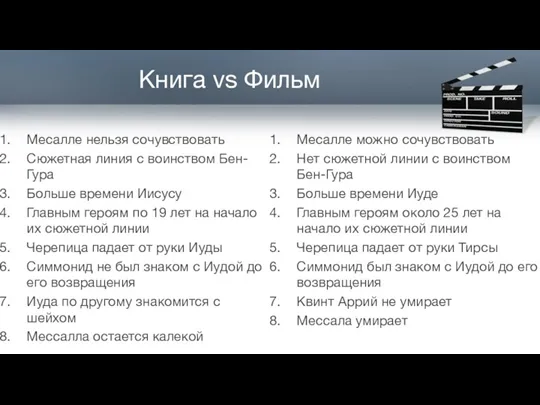 Книга vs Фильм Месалле нельзя сочувствовать Сюжетная линия с воинством