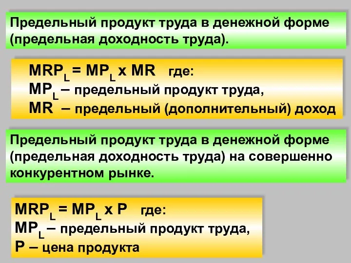 MRPL = MPL x P где: MPL – предельный продукт