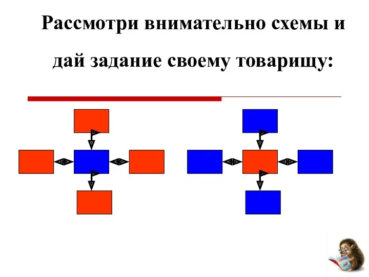 Рассмотри внимательно схемы и дай задание своему товарищу: