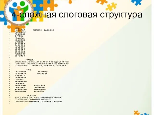 4-сложная слоговая структура СУЩ. НО-СО-РО-Г А-НА-НА-С МА-ГА-ЗИ-Н ПА-РА-ШЮ-Т ПО-МИ-ДО-Р О-ГУ-РЕ-Ц