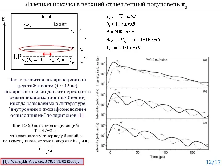 Лазерная накачка в верхний отщепленный подуровень πX E После развития