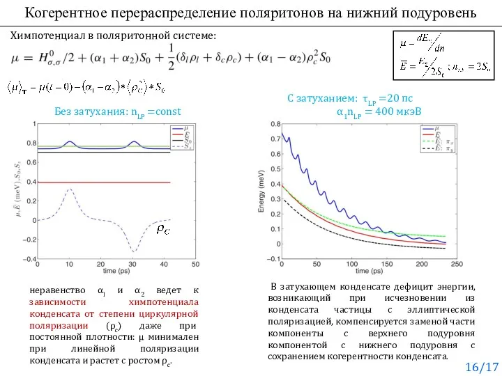 Когерентное перераспределение поляритонов на нижний подуровень неравенство αl и α2