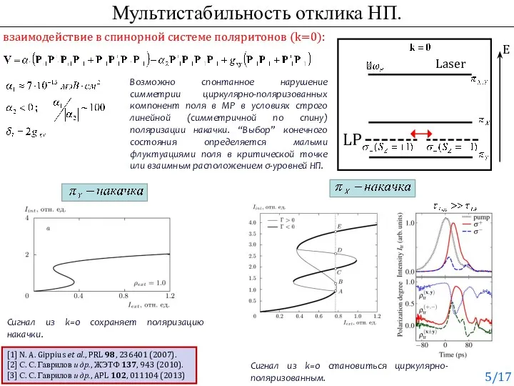 взаимодействие в спинорной системе поляритонов (k=0): Мультистабильность отклика НП. Возможно