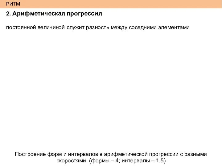 2. Арифметическая прогрессия постоянной величиной служит разность между соседними элементами