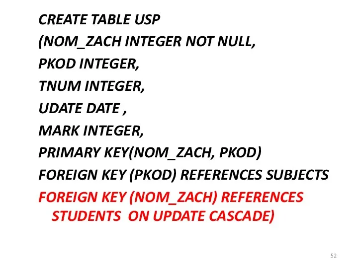 CREATE TABLE USP (NOM_ZACH INTEGER NOT NULL, PKOD INTEGER, TNUM INTEGER, UDATE DATE