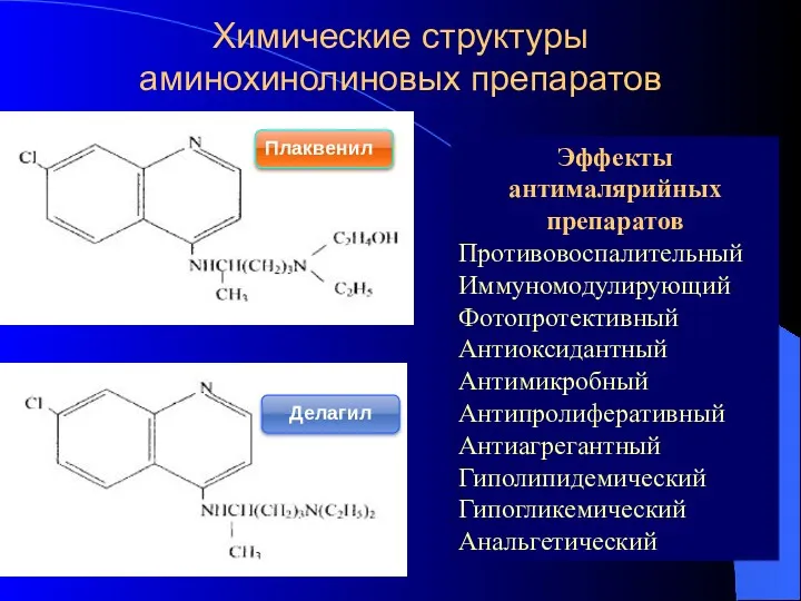 Химические структуры аминохинолиновых препаратов Плаквенил Делагил Эффекты антималярийных препаратов Противовоспалительный